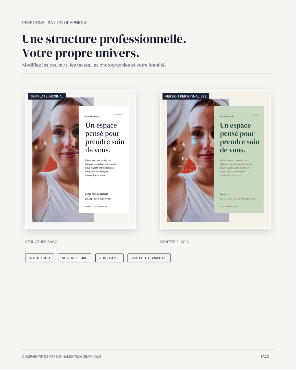 Comparatif du template BACO original et de sa personnalisation graphique ÉLORIA