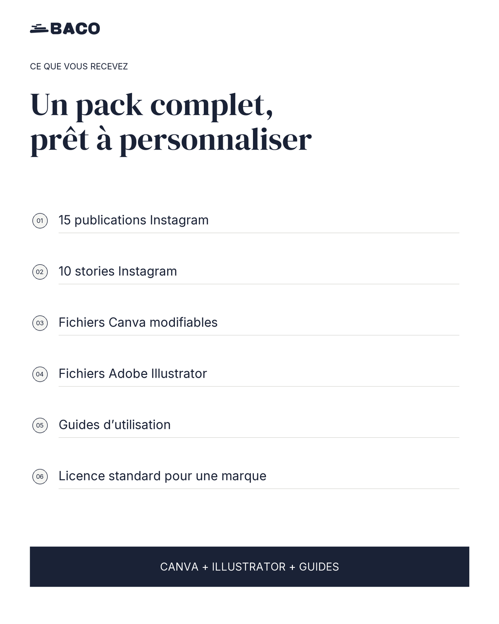 Contenu du pack BACO avec 15 publications, 10 stories, guides et licence